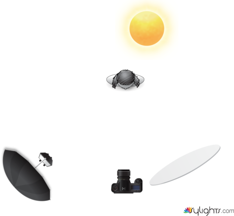 Abitario - scatto 1 by Guest User