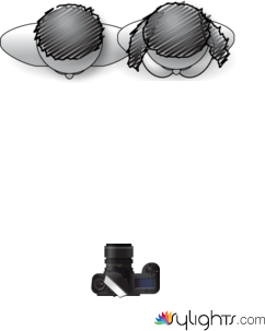 one light on camera angled by Guest User