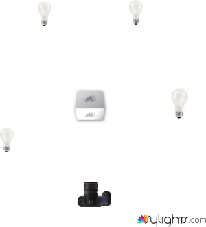 overall by Guest User