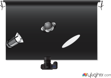 foto 1 by Guest User