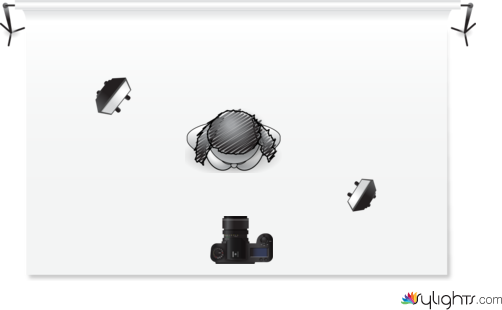 retrato 1 by Guest User