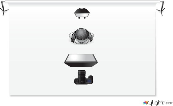 retrato 2 by Guest User