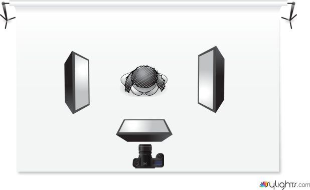 retrato 3 by Guest User