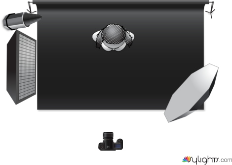 Prova1 by Guest User