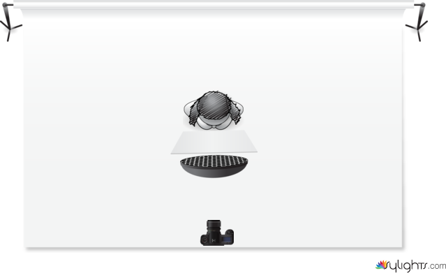 Signatur bild by Guest User