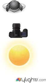 Lyndsay canning by Guest User