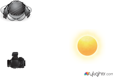 outdoor finals by Guest User