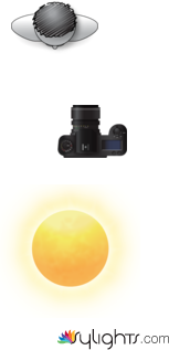 Lyndsay canning by Guest User