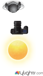 Lyndsay canning by Guest User