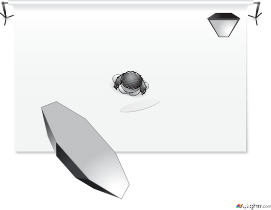 Safe Sittande pall by Guest User