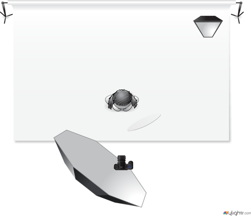 Safe Sittande pall by Guest User