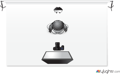 retrato2 by Guest User