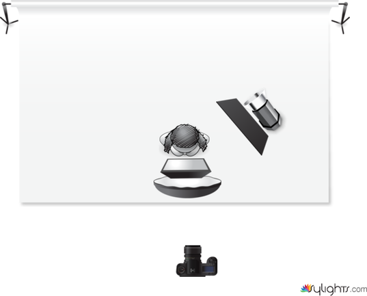 Headshot by Guest User