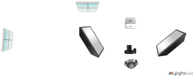 lighting  by Guest User