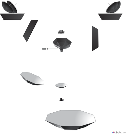 victor li by Guest User