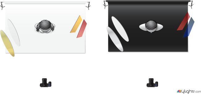 DANGER by Guest User