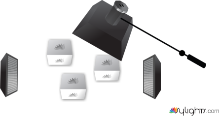 Pandora by Guest User