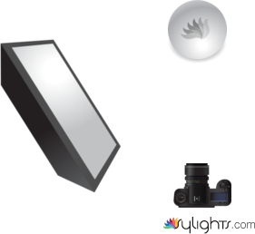 Diagram 1  by Guest User