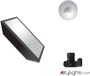 Diagram 2 by Guest User