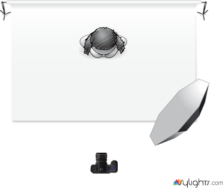 foto 5 by Guest User