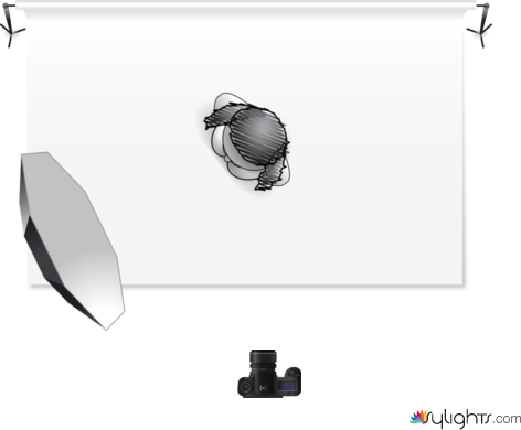 foto 6  by Guest User