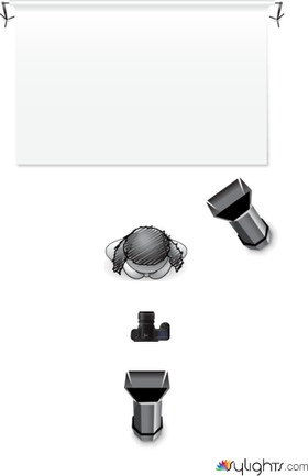 Moda 3 by Guest User