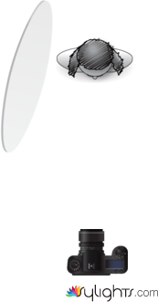 keramiek by Guest User