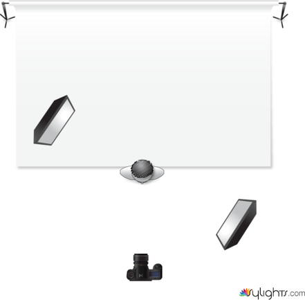 <bsnbjifkf  by Guest User