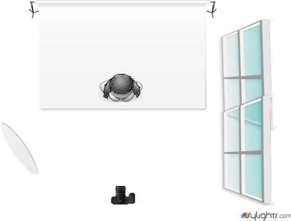Lighting Diagram Fashion Shoots 1 by Guest User