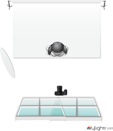 Lighting Diagram Fashion Shoots  2 by Guest User