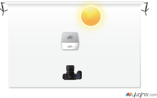 lighting diagram by Guest User