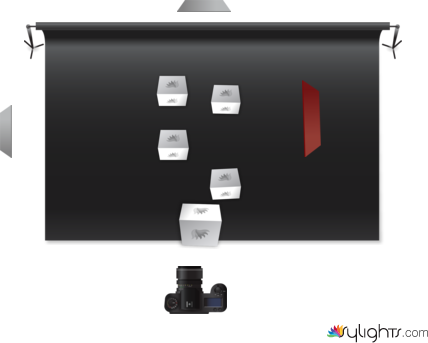 scene 3 by Guest User