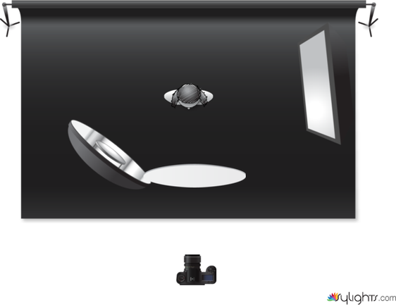 a verv by Guest User