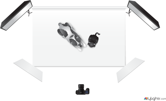 mój pokój by Guest User