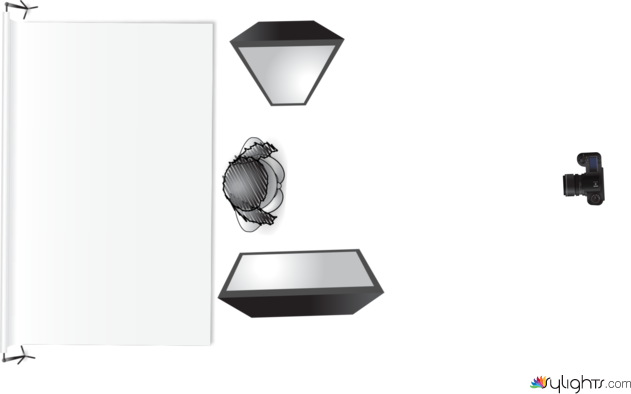 portret by Guest User