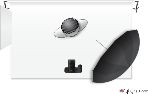 ruta roja esquema  by Guest User