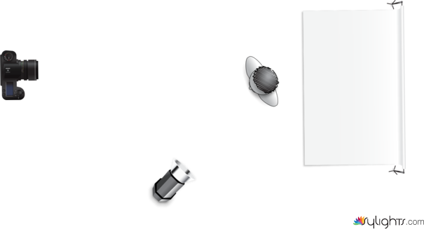 Test 01 by Guest User