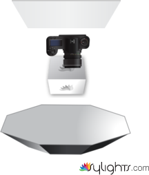 airplane by Guest User