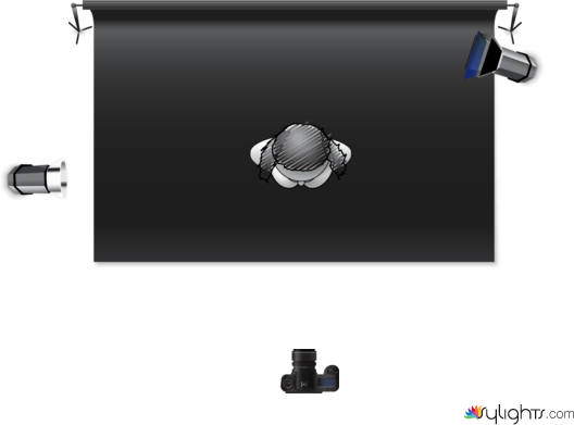 Rembrandt by Guest User