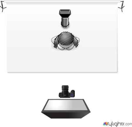 Paramount by Guest User