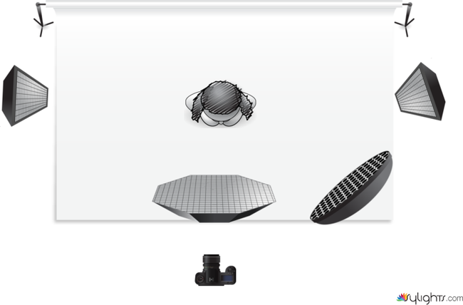 Esquema para Danza by Guest User