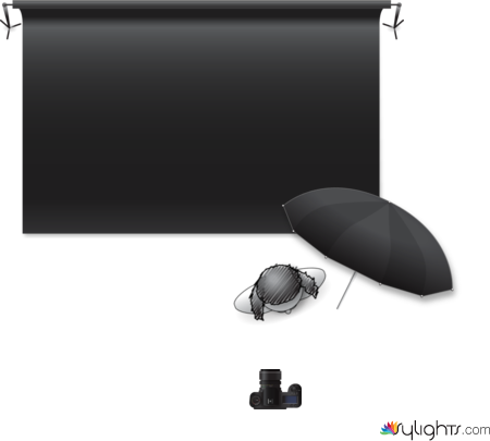 Esquema d'il·luminació by Guest User