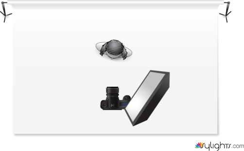 Lyndsay canning by Guest User