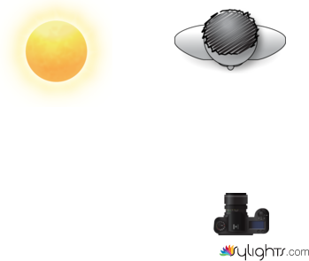 Lyndsay canning by Guest User