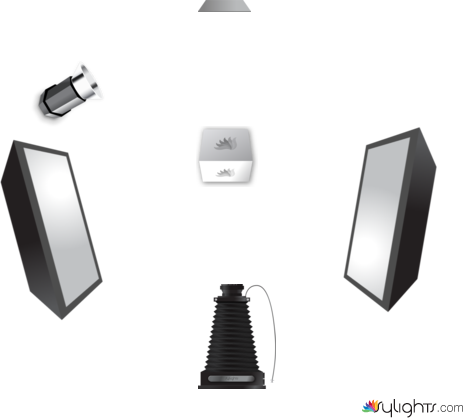 Iluminacion producto by Guest User