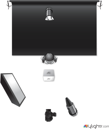 Ejercicio 1: Disolviendome by Guest User