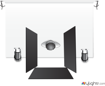 headshot set up by Guest User