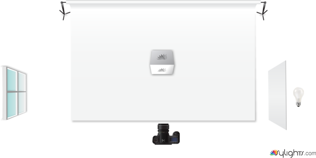 standard setup by Guest User