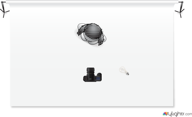 Esquema d'il·luminació by Guest User