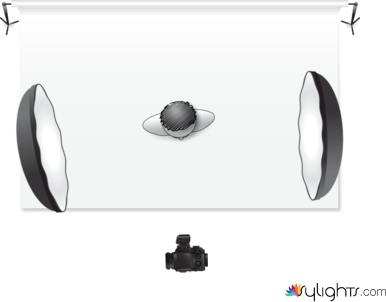 Focus d'estudi by Guest User